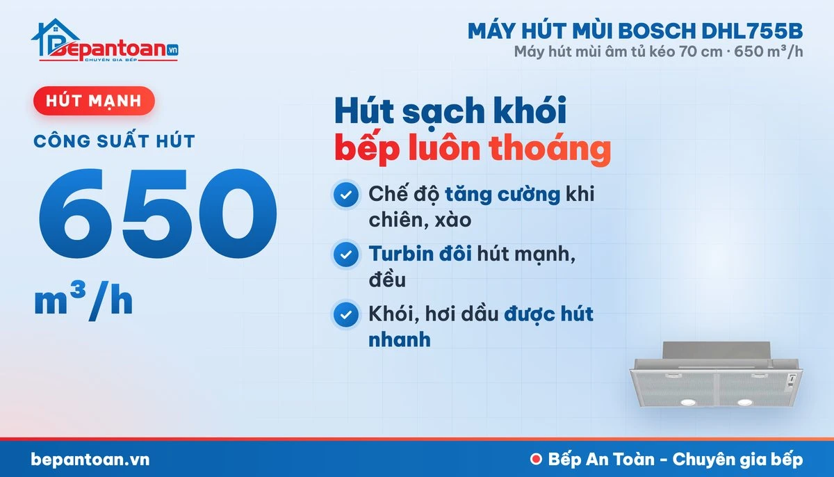 Máy hút mùi Bosch DHL755B - công suất hút