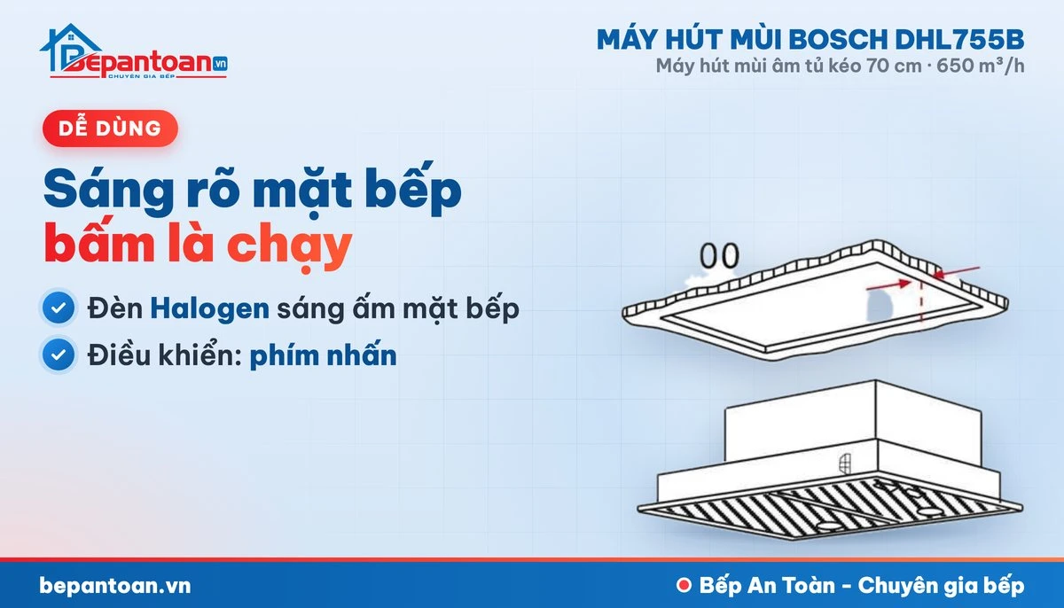 Máy hút mùi Bosch DHL755B - đèn và điều khiển