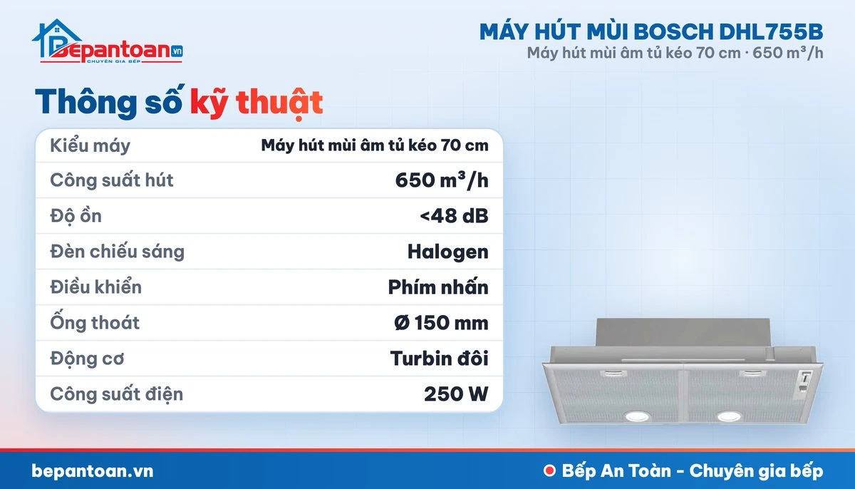 Máy hút mùi Bosch DHL755B - thông số kỹ thuật