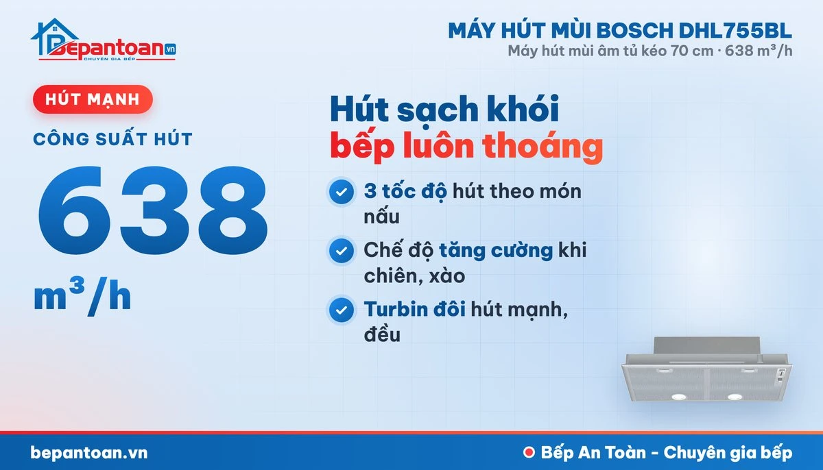 Máy hút mùi Bosch DHL755BL - công suất hút