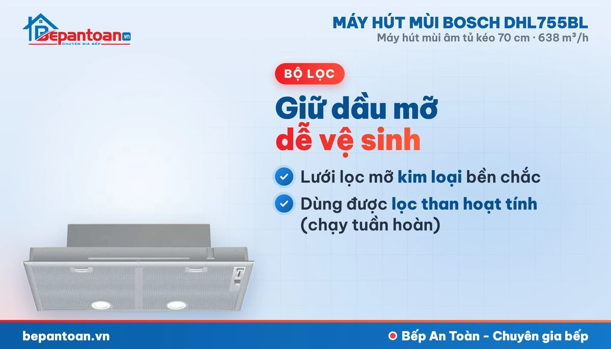 Máy hút mùi Bosch DHL755BL - bộ lọc mỡ