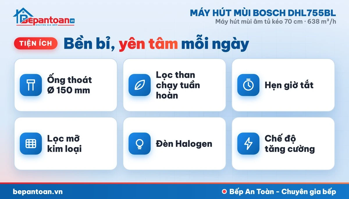 Máy hút mùi Bosch DHL755BL - tiện ích