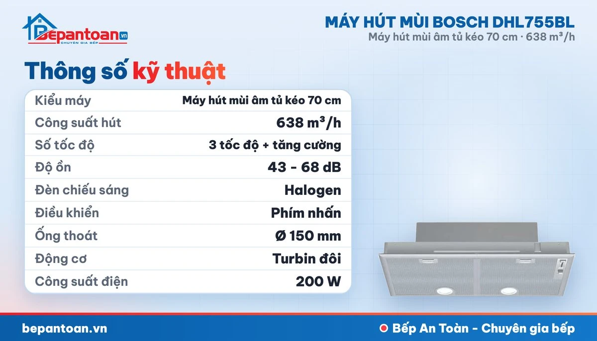 Máy hút mùi Bosch DHL755BL - thông số kỹ thuật