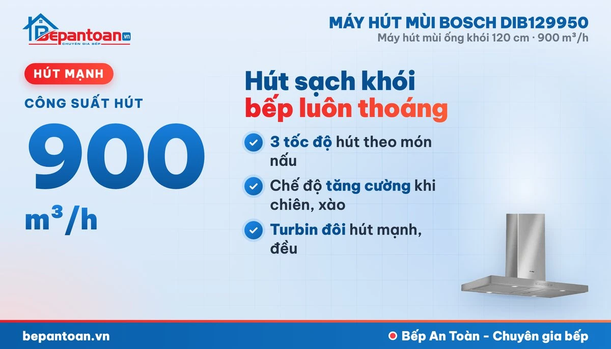 Máy hút mùi Bosch DIB129950 - công suất hút