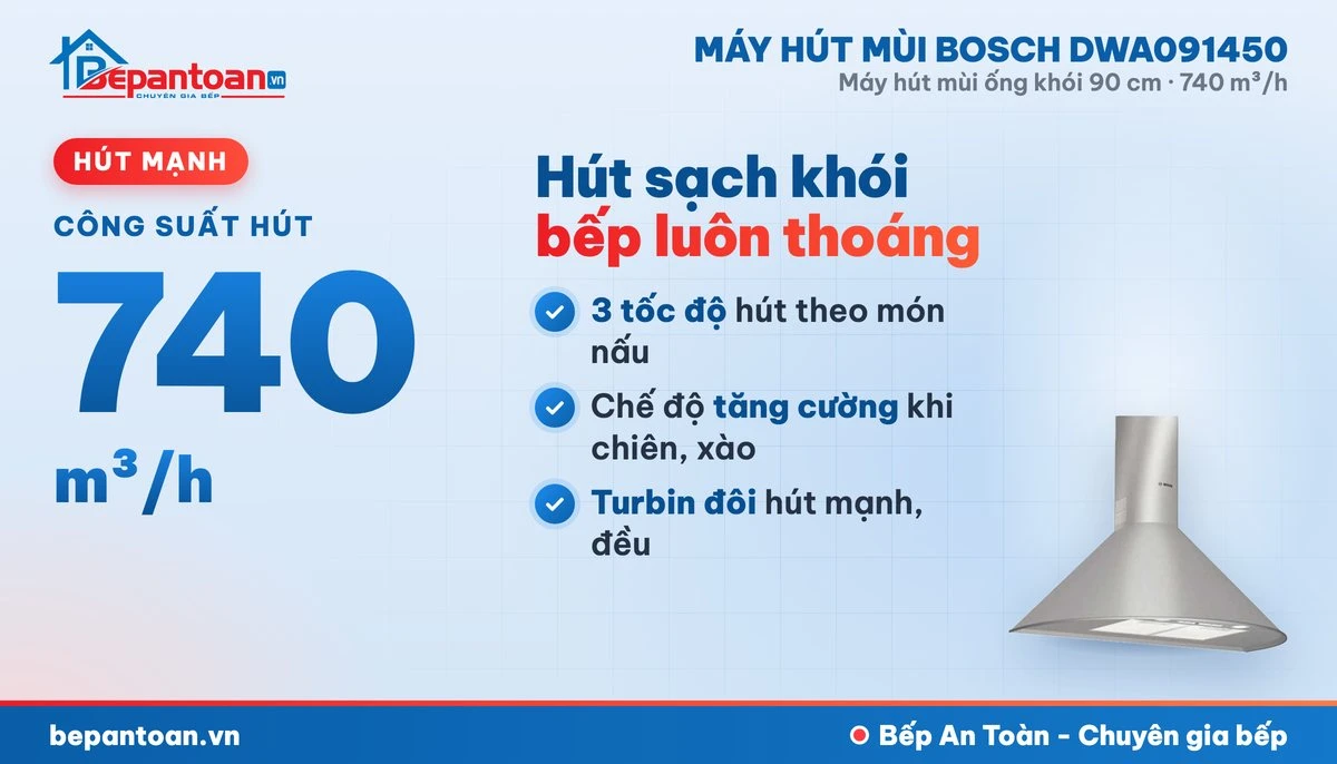 Máy hút mùi Bosch DWA091450 - công suất hút