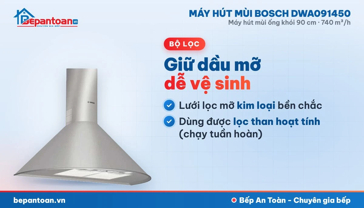 Máy hút mùi Bosch DWA091450 - bộ lọc mỡ