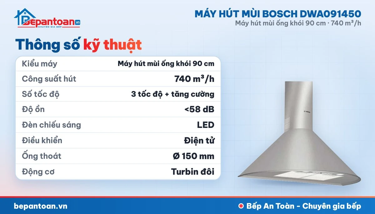 Máy hút mùi Bosch DWA091450 - thông số kỹ thuật