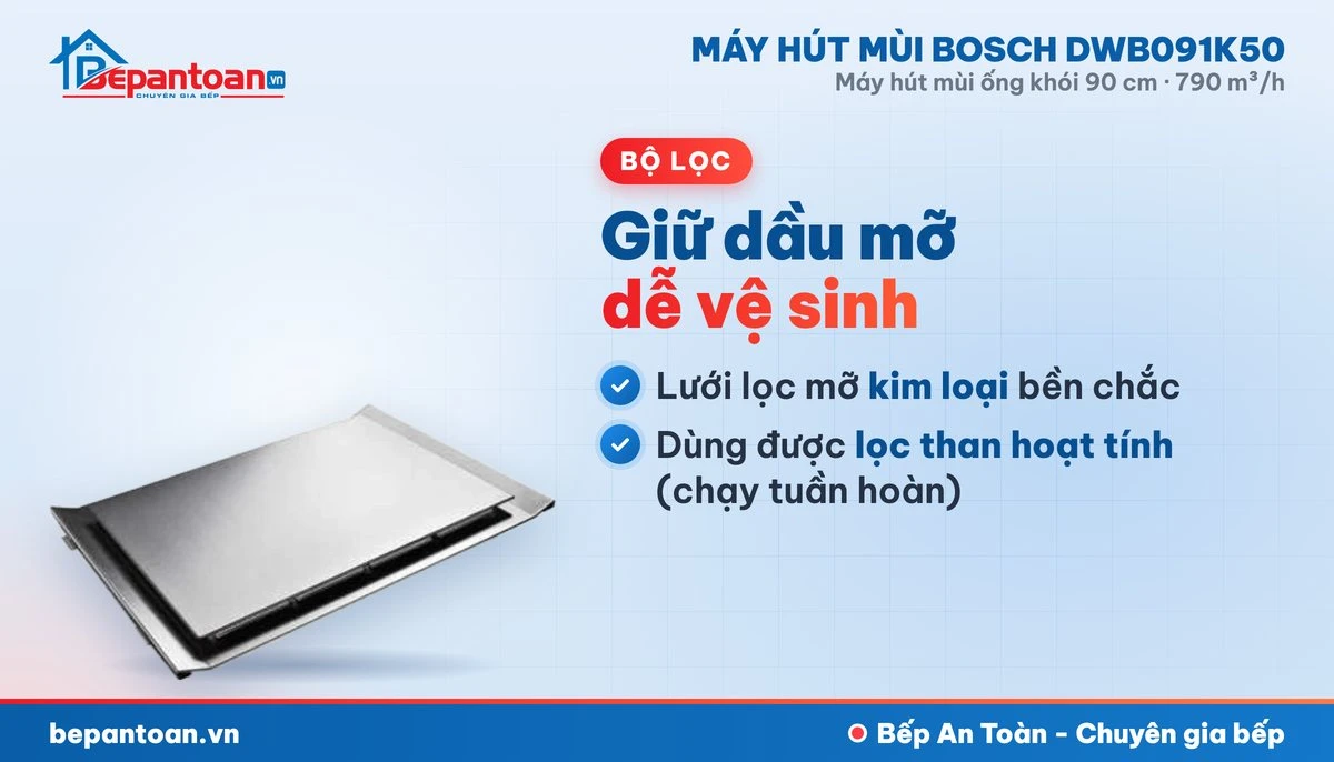 Máy hút mùi Bosch DWB091K50 - bộ lọc mỡ