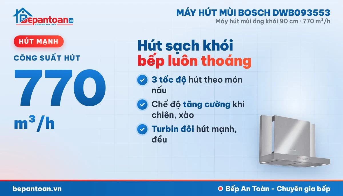 Máy hút mùi Bosch DWB093553 - công suất hút