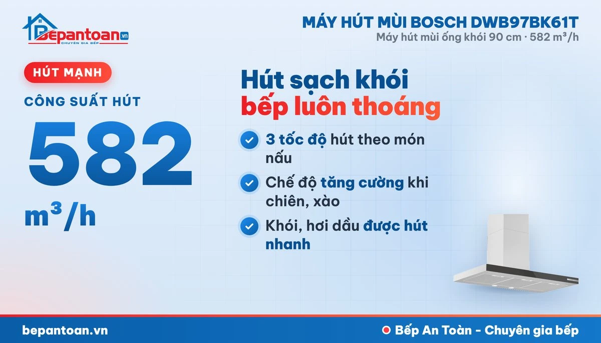 Máy hút mùi Bosch DWB97BK61T - công suất hút