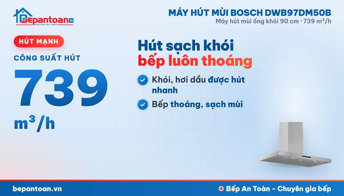 Máy hút mùi Bosch DWB97DM50B - công suất hút