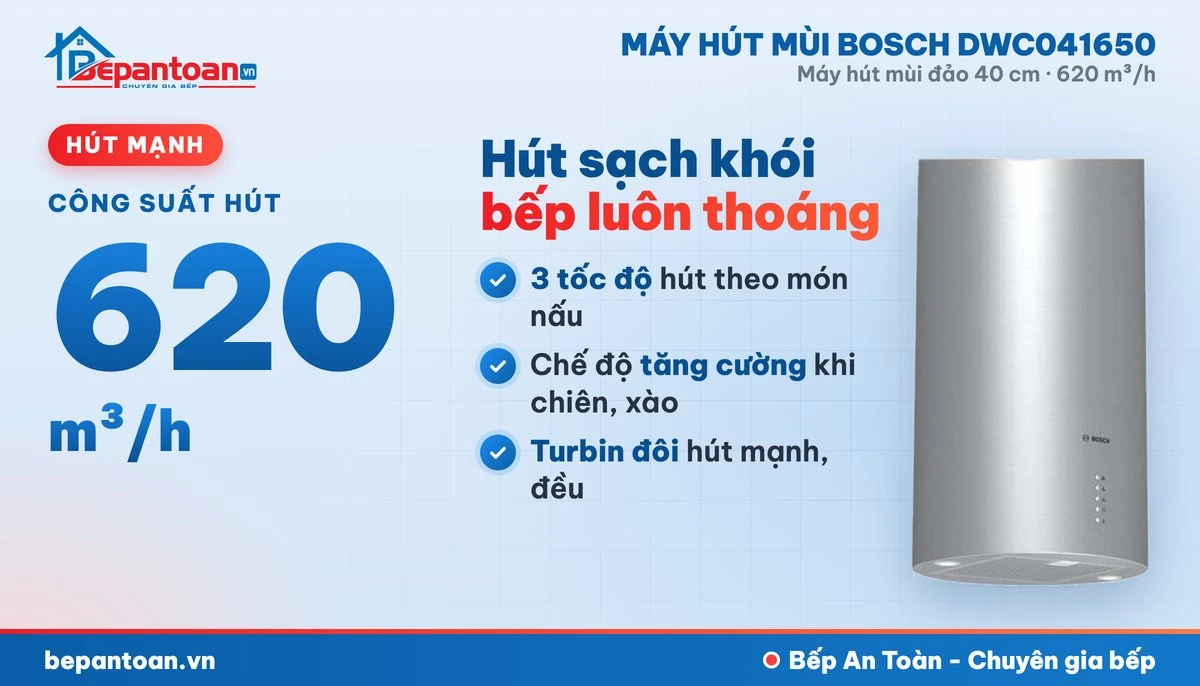 Máy hút mùi Bosch DWC041650 - công suất hút