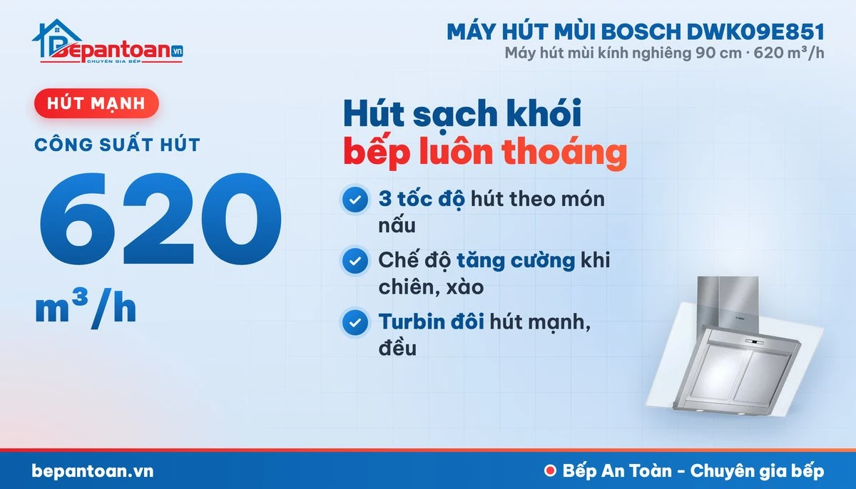 Máy hút mùi Bosch DWK09E851 - công suất hút