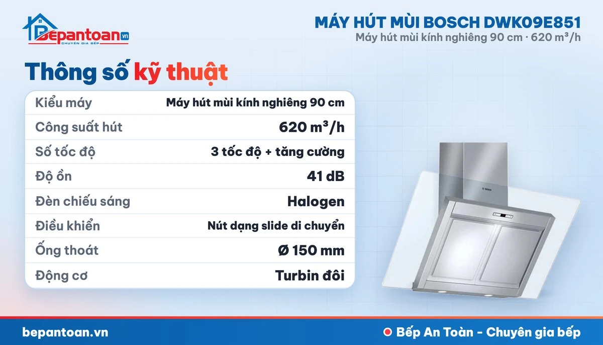Máy hút mùi Bosch DWK09E851 - thông số kỹ thuật