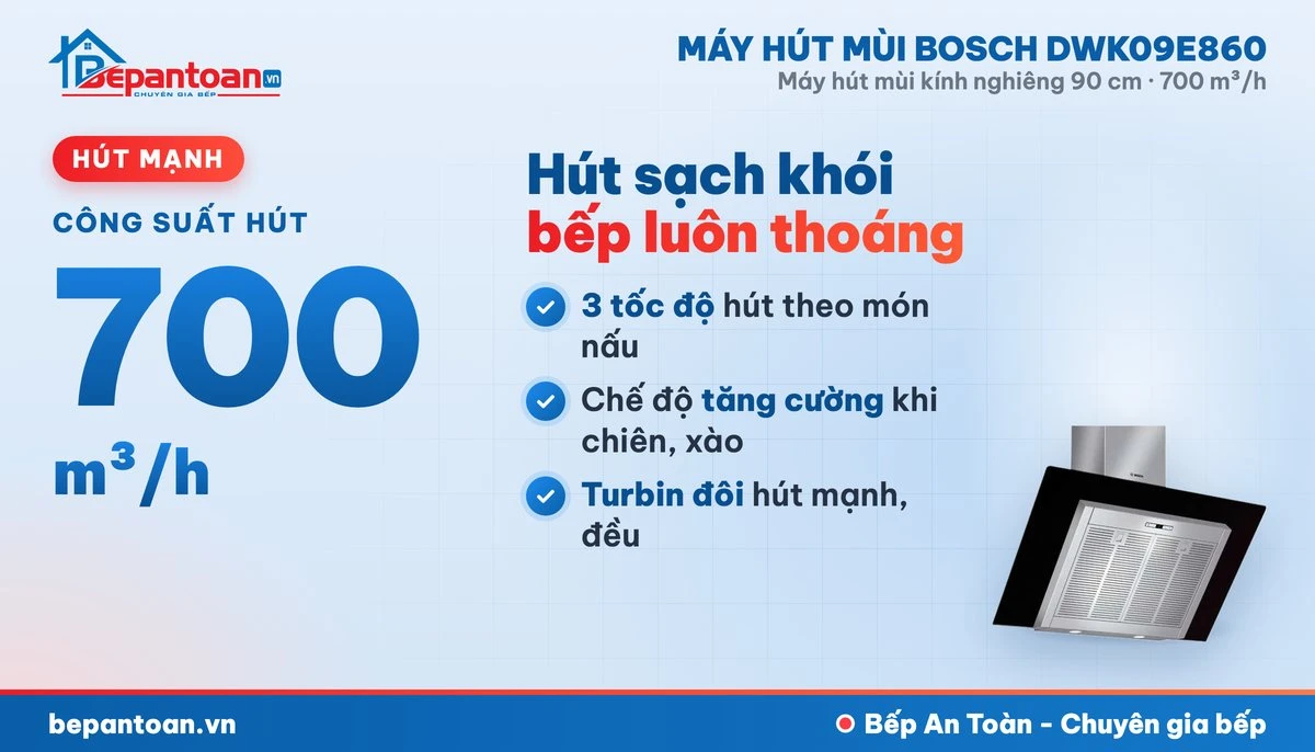 Máy hút mùi Bosch DWK09E860 - công suất hút