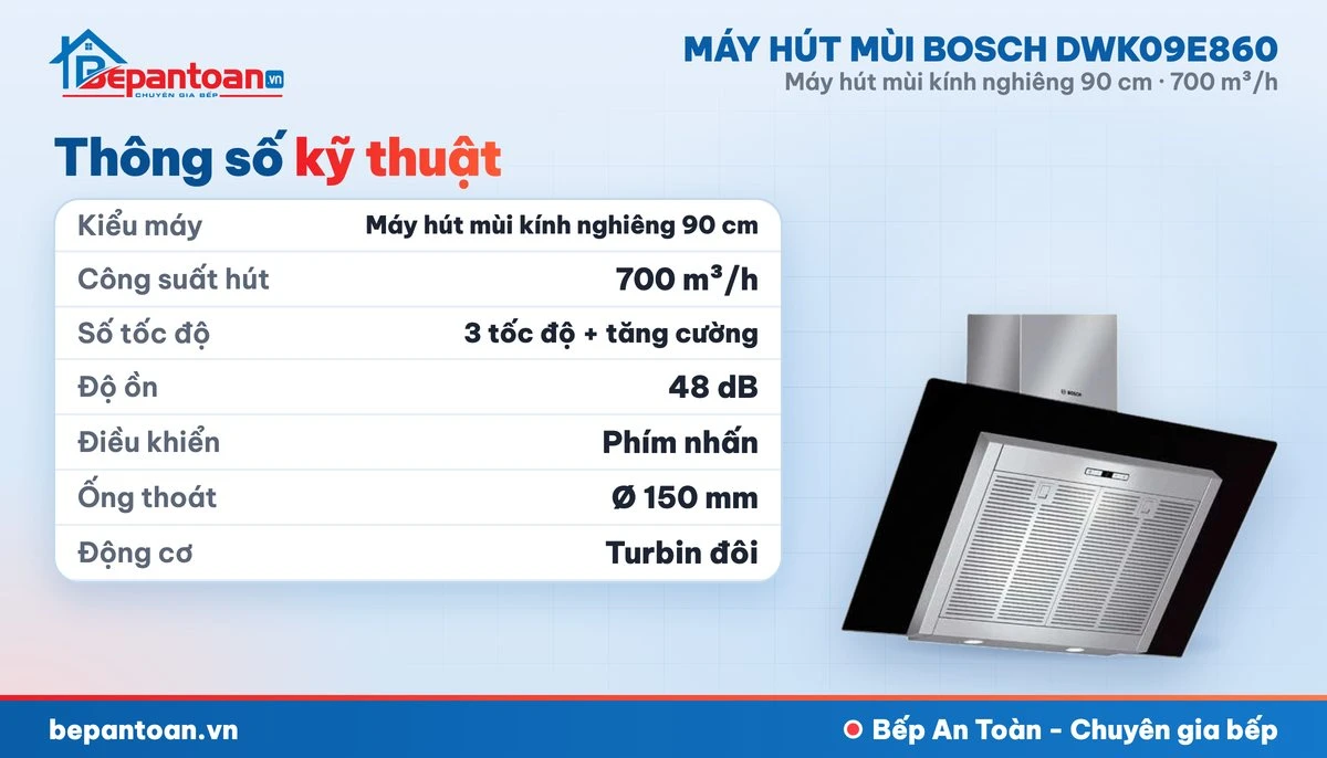 Máy hút mùi Bosch DWK09E860 - thông số kỹ thuật