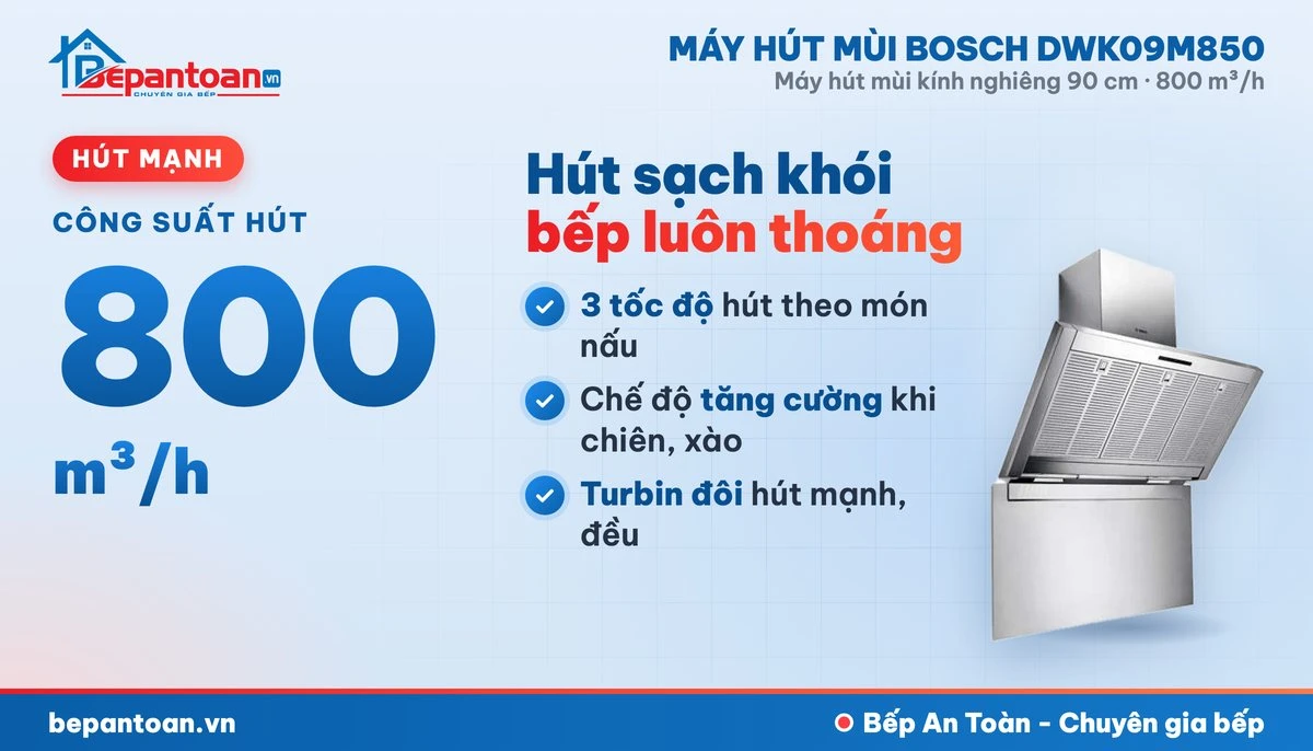 Máy hút mùi Bosch DWK09M850 - công suất hút