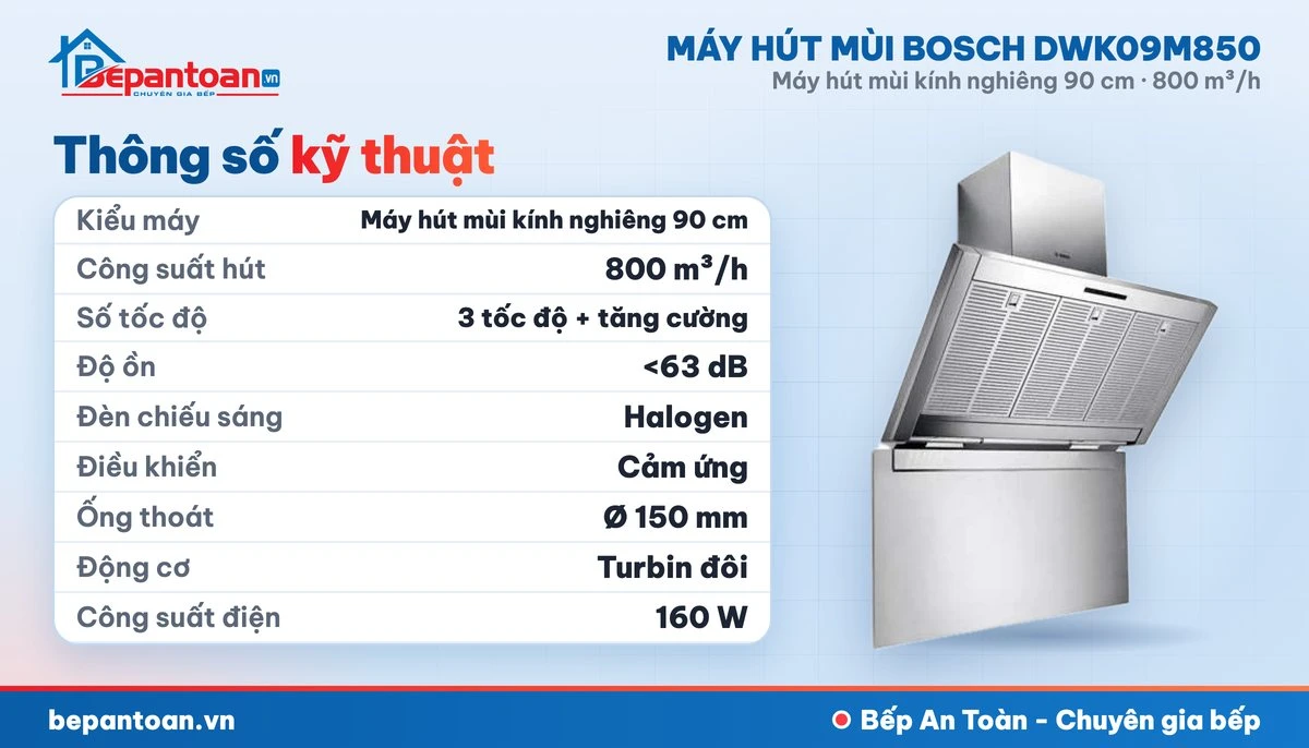 Máy hút mùi Bosch DWK09M850 - thông số kỹ thuật