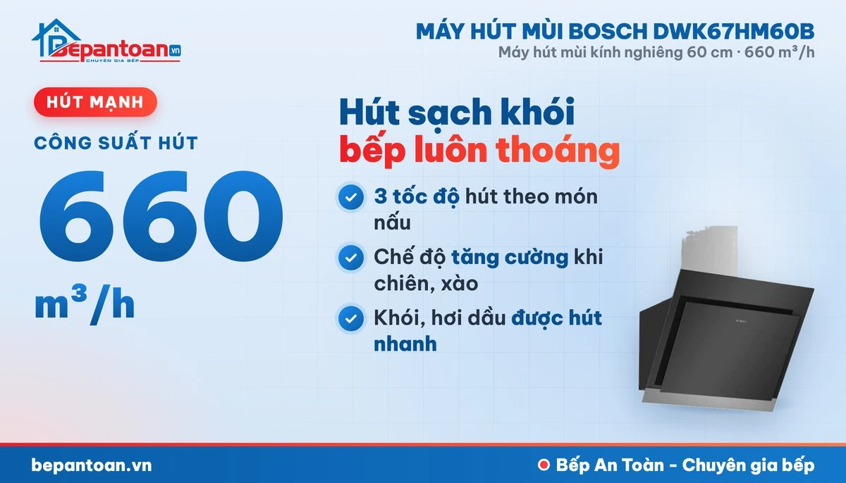 Máy hút mùi Bosch DWK67HM60B - công suất hút