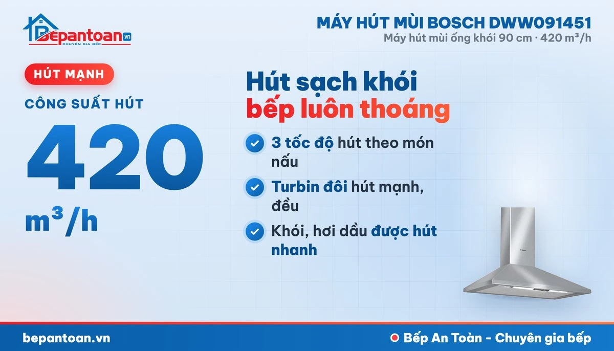 Máy hút mùi Bosch DWW091451 - công suất hút