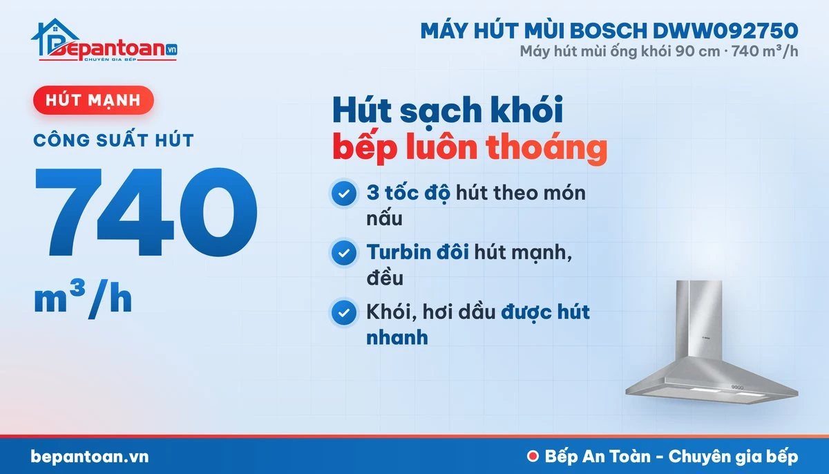 Máy hút mùi Bosch DWW092750 - công suất hút