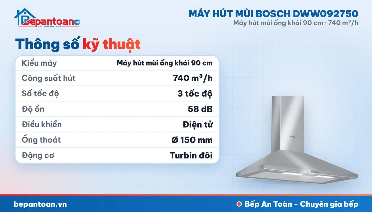 Máy hút mùi Bosch DWW092750 - thông số kỹ thuật