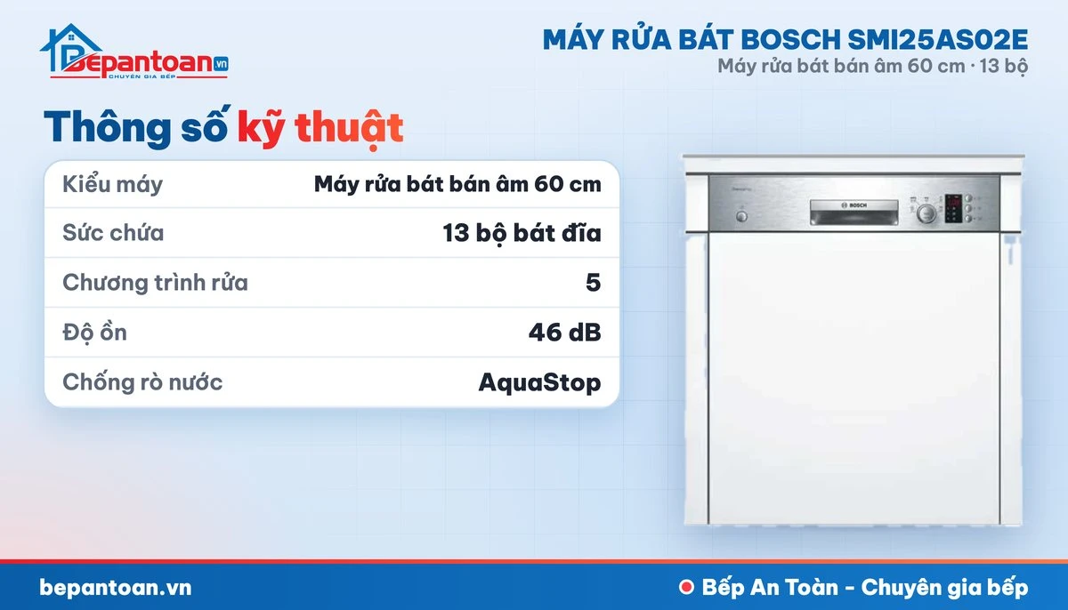 Máy rửa bát Bosch SMI25AS02E - thông số kỹ thuật