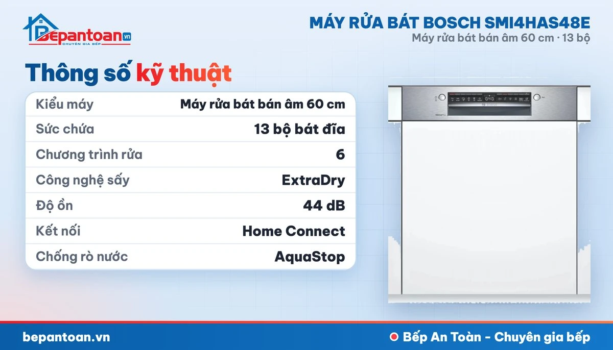 Máy rửa bát Bosch SMI4HAS48E - thông số kỹ thuật