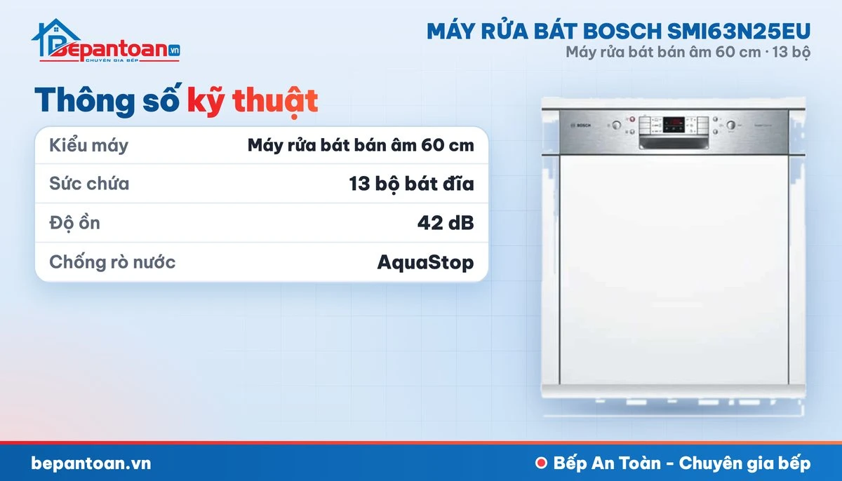 Máy rửa bát Bosch SMI63N25EU - thông số kỹ thuật