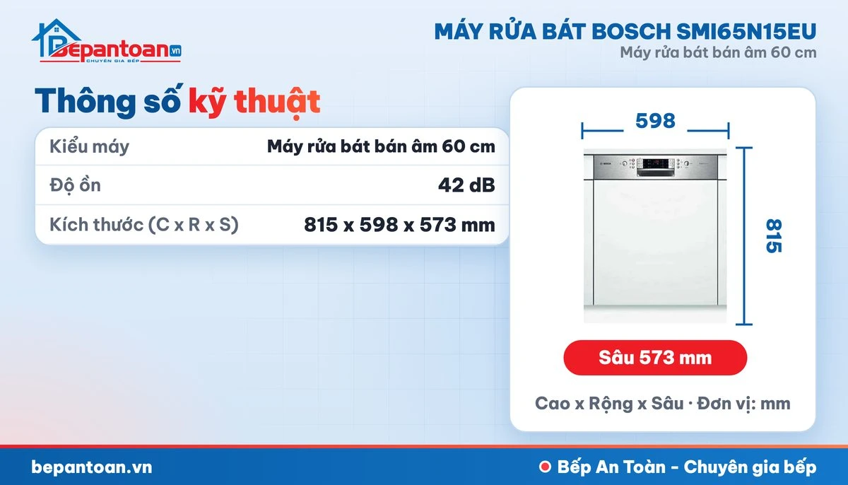 Máy rửa bát Bosch SMI65N15EU - thông số kỹ thuật