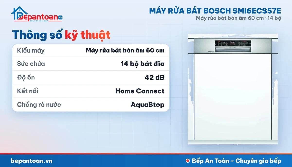 Máy rửa bát Bosch SMI6ECS57E - thông số kỹ thuật