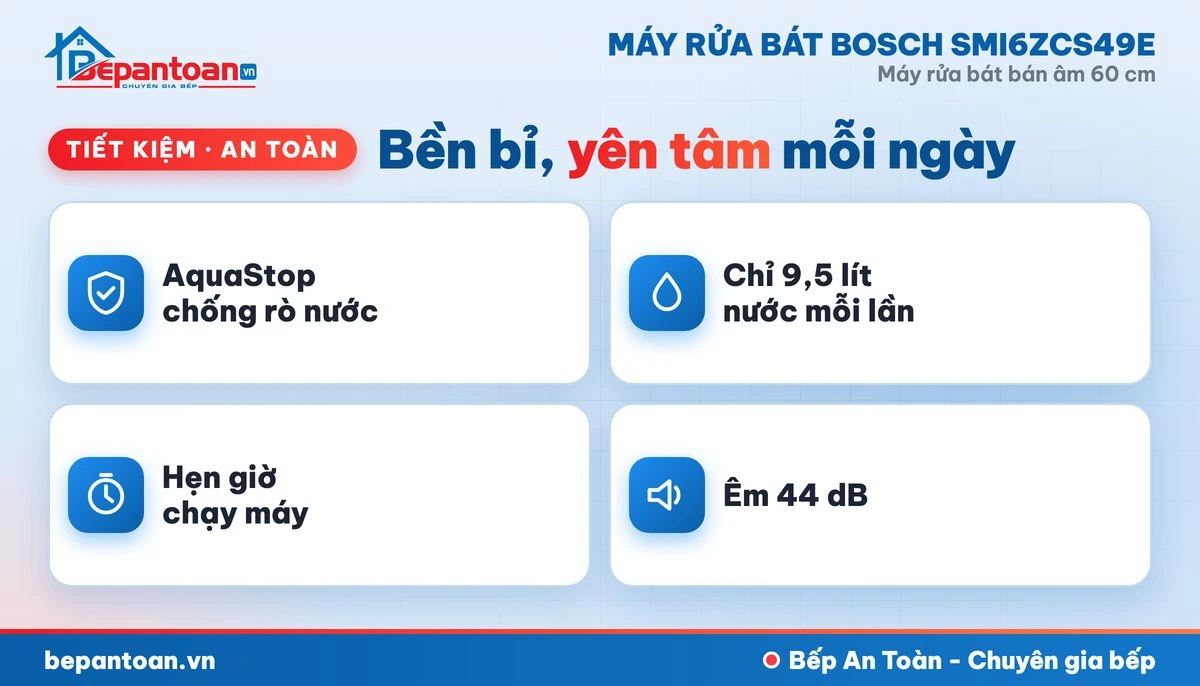 Máy rửa bát Bosch SMI6ZCS49E - tiết kiệm, an toàn