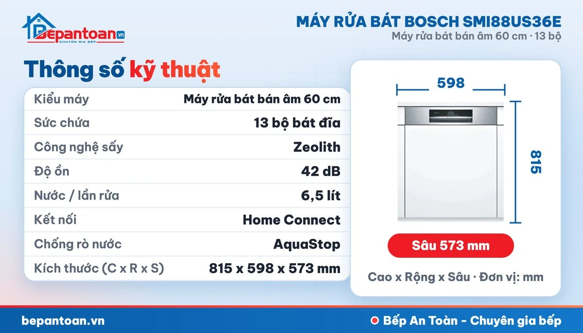 Máy rửa bát Bosch SMI88US36E - thông số kỹ thuật