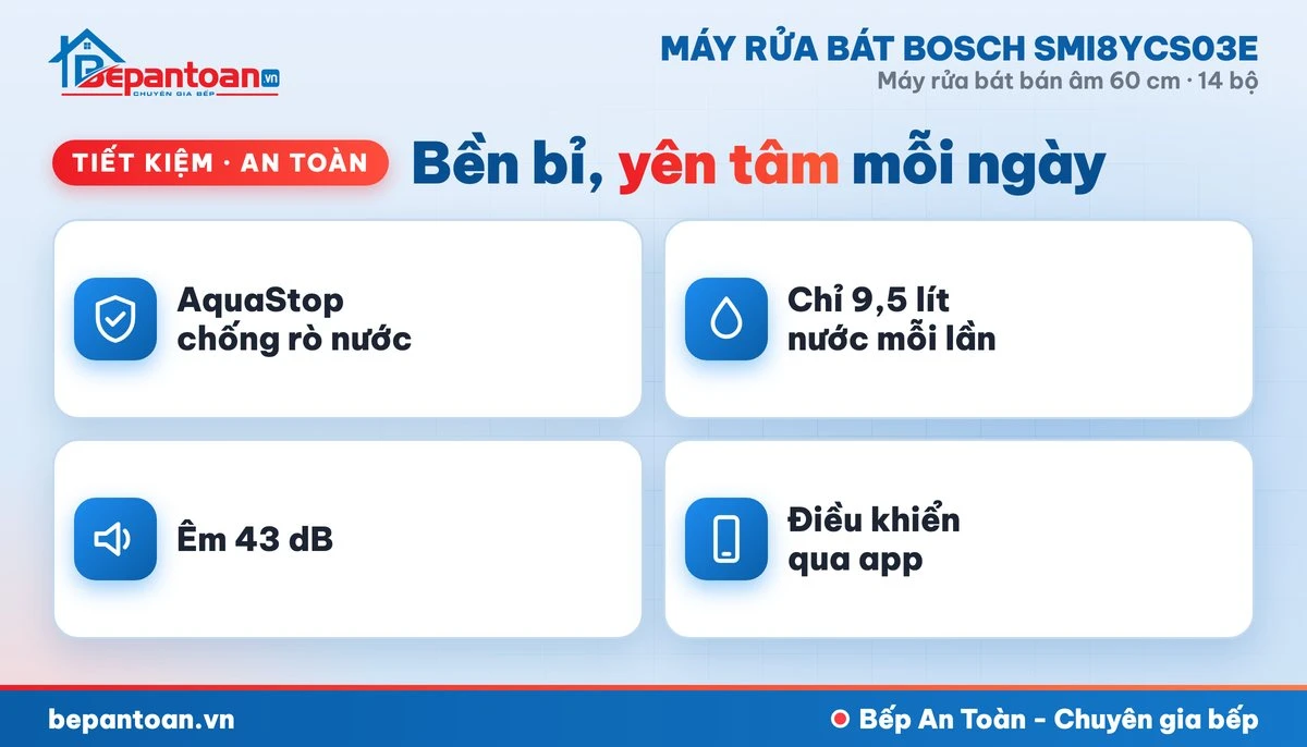 Máy rửa bát Bosch SMI8YCS03E - tiết kiệm, an toàn