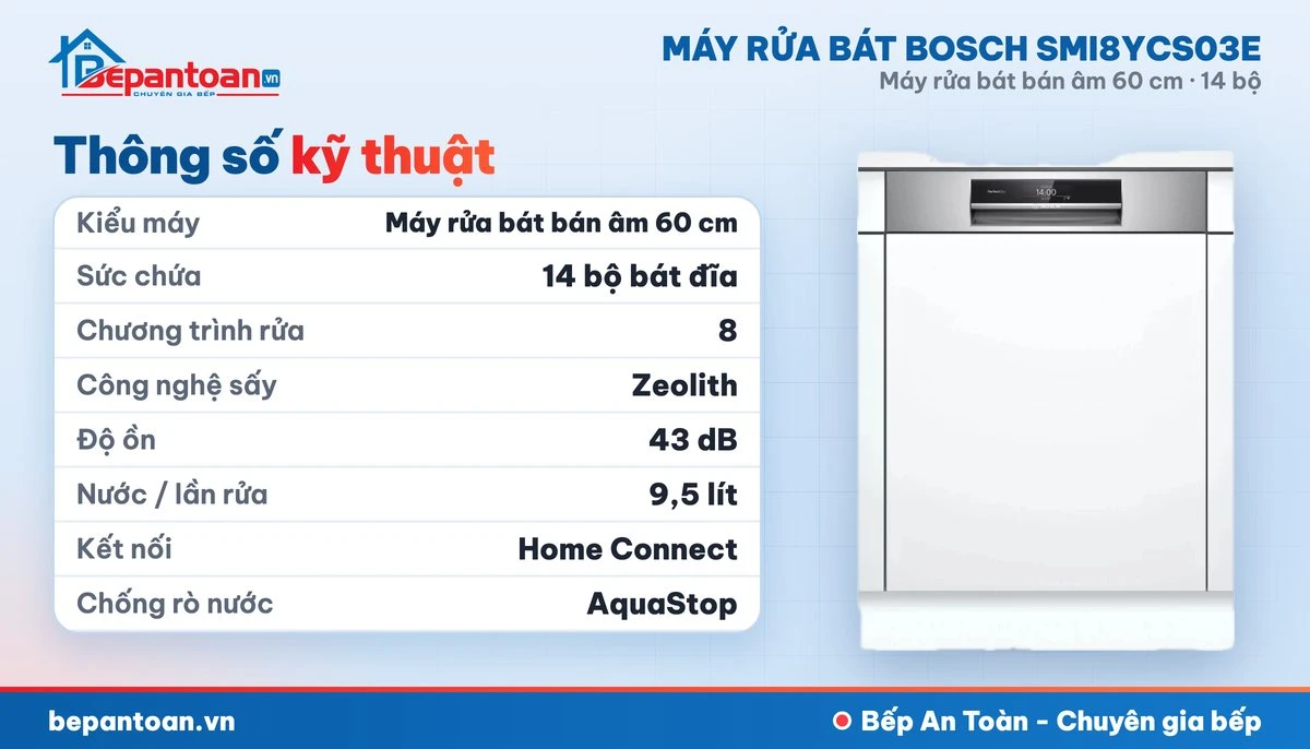 Máy rửa bát Bosch SMI8YCS03E - thông số kỹ thuật