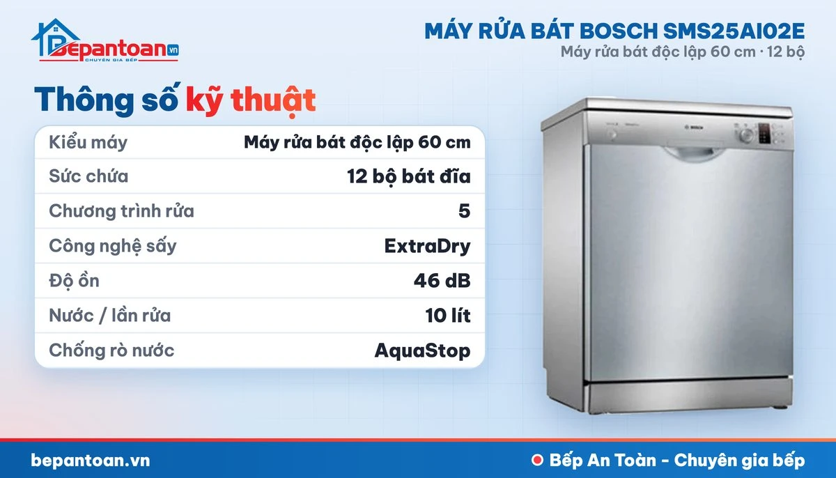 Máy rửa bát Bosch SMS25AI02E - thông số kỹ thuật