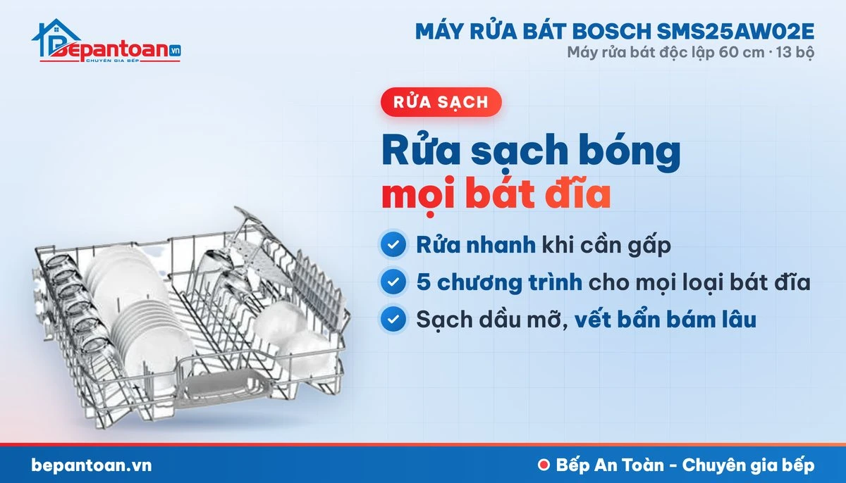 Máy rửa bát Bosch SMS25AW02E - rửa sạch
