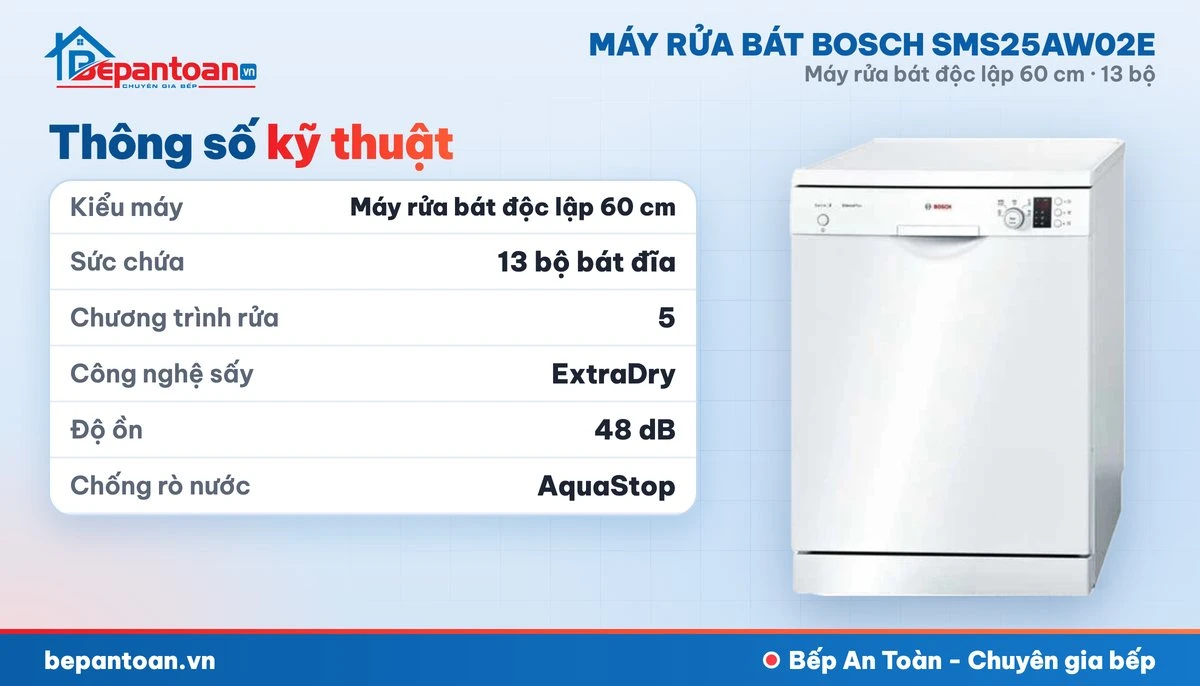 Máy rửa bát Bosch SMS25AW02E - thông số kỹ thuật