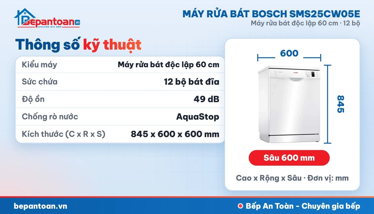 Máy rửa bát Bosch SMS25CW05E - thông số kỹ thuật