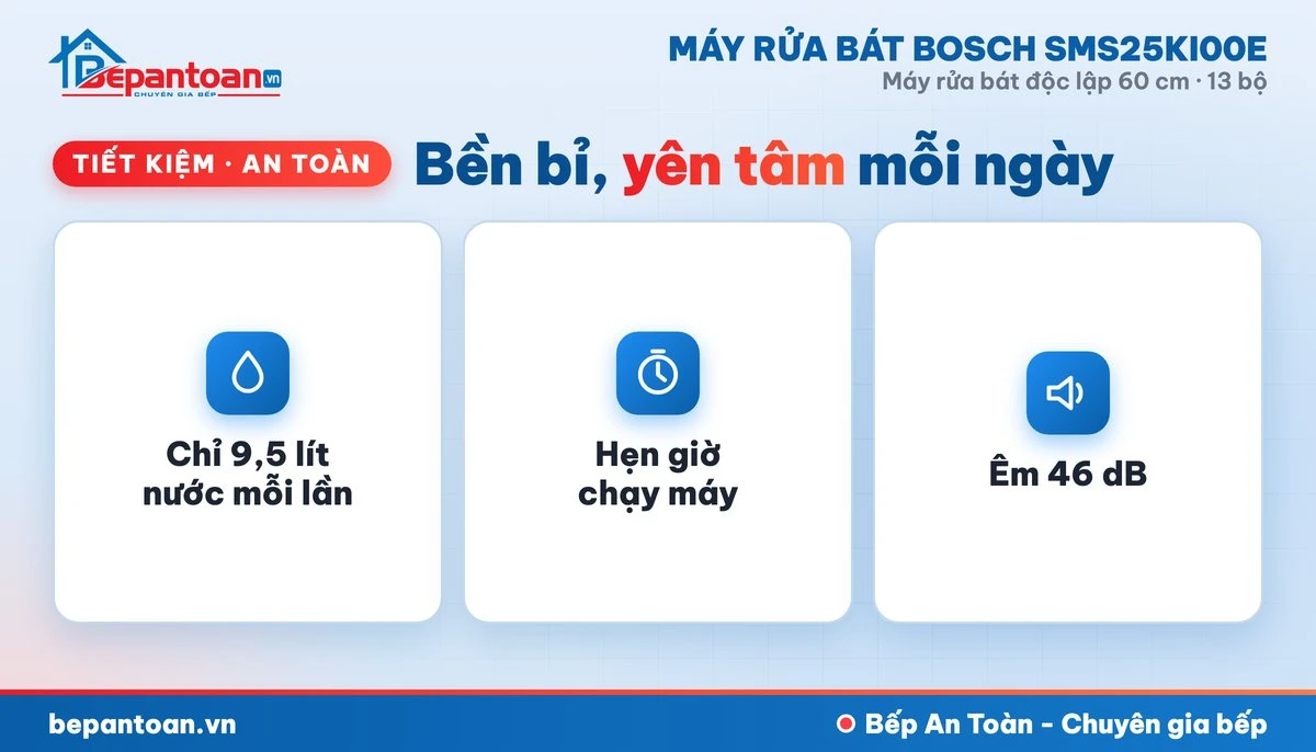 Máy rửa bát Bosch SMS25KI00E - tiết kiệm, an toàn