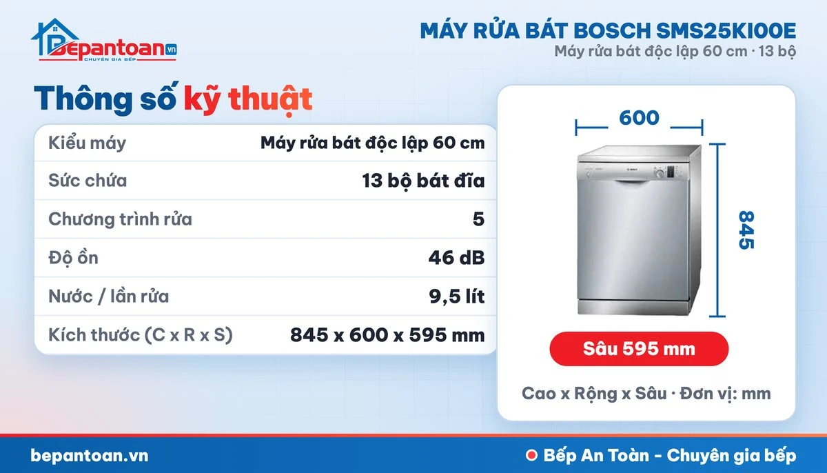 Máy rửa bát Bosch SMS25KI00E - thông số kỹ thuật