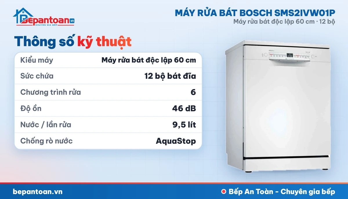 Máy rửa bát Bosch SMS2IVW01P - thông số kỹ thuật