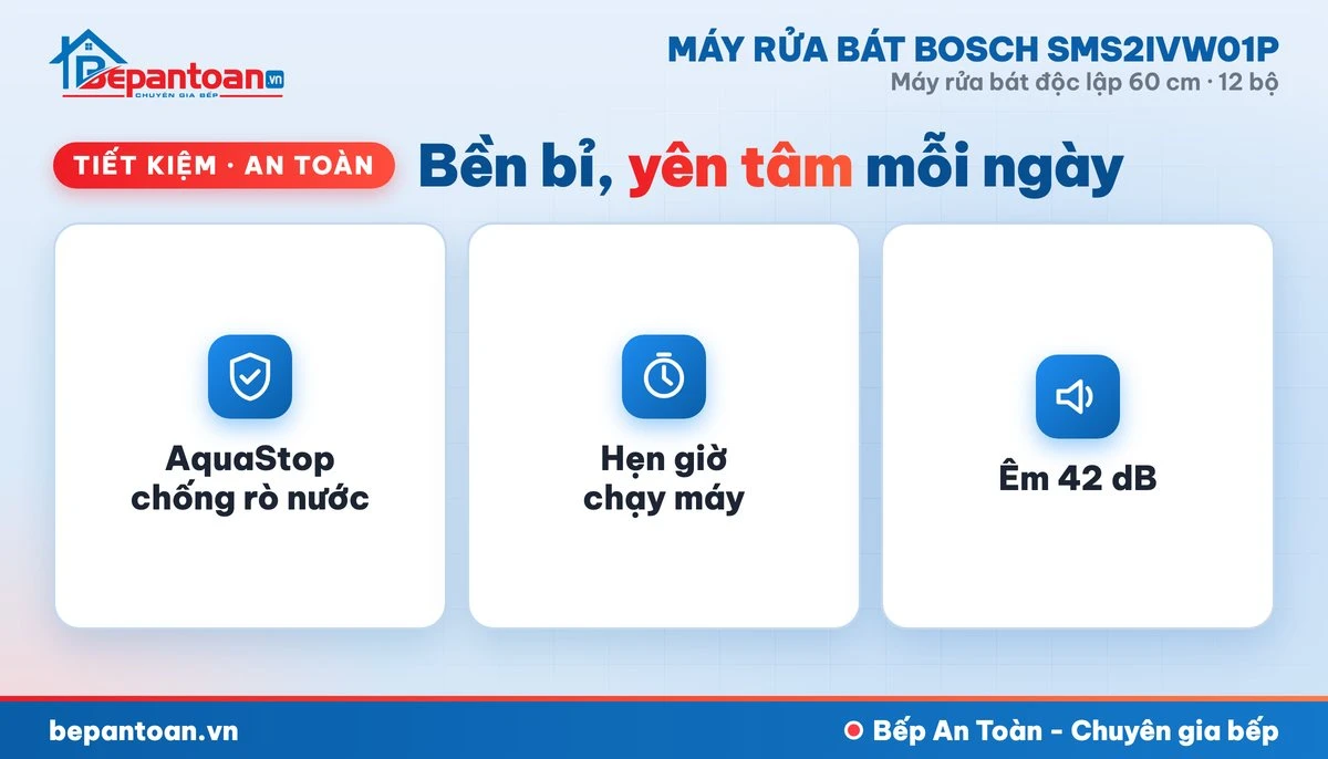 Máy rửa bát Bosch SMS2IVW01P - tiết kiệm, an toàn