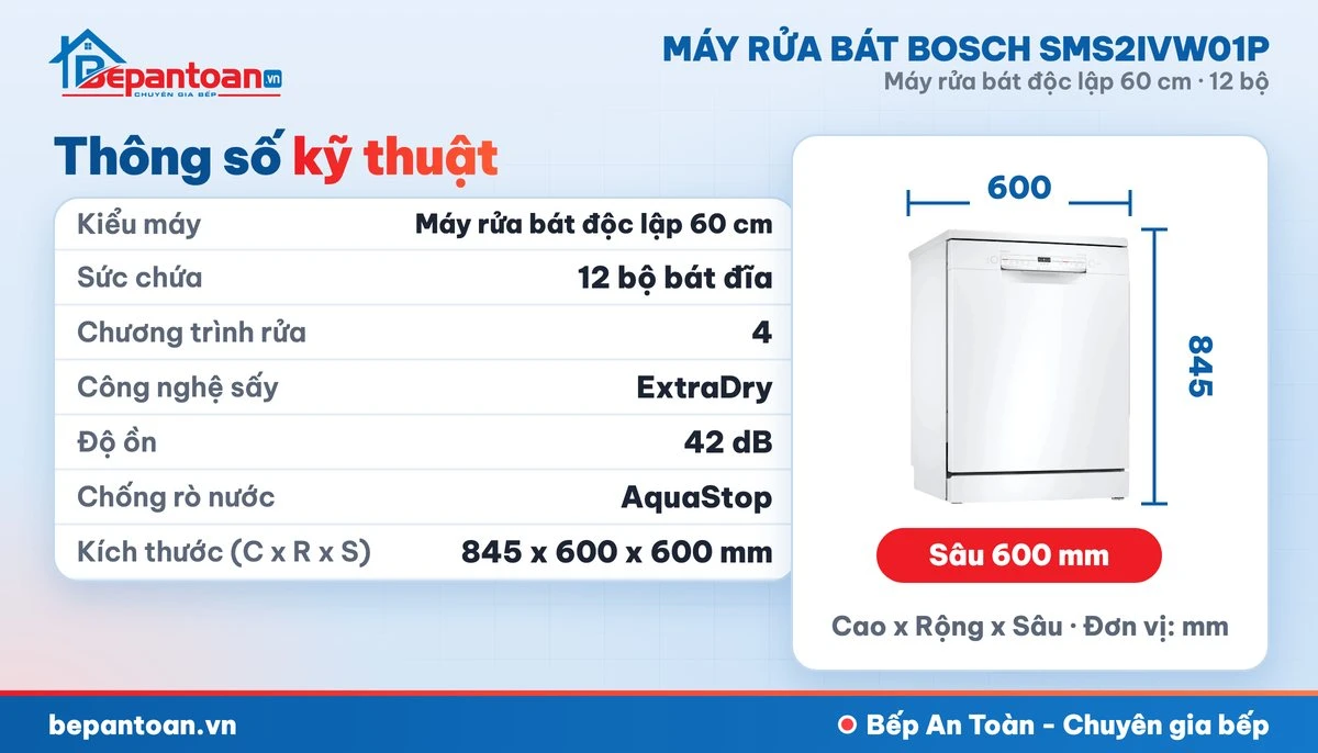 Máy rửa bát Bosch SMS2IVW01P - thông số kỹ thuật