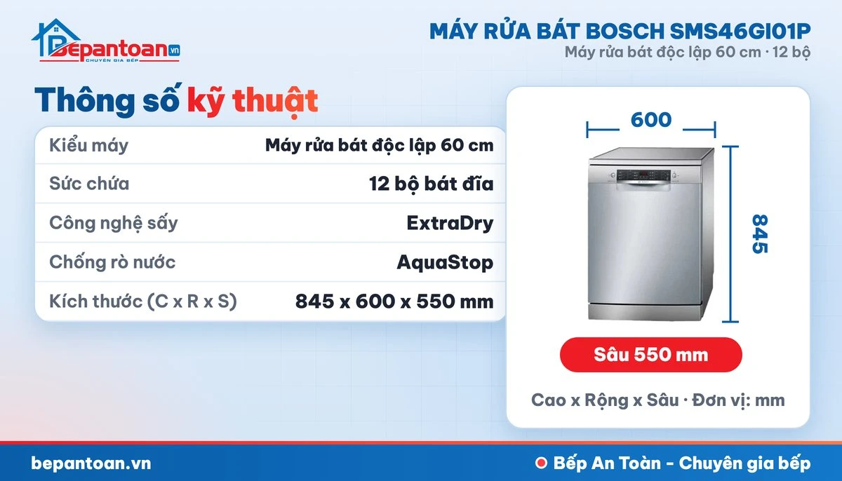 Máy rửa bát Bosch SMS46GI01P - thông số kỹ thuật