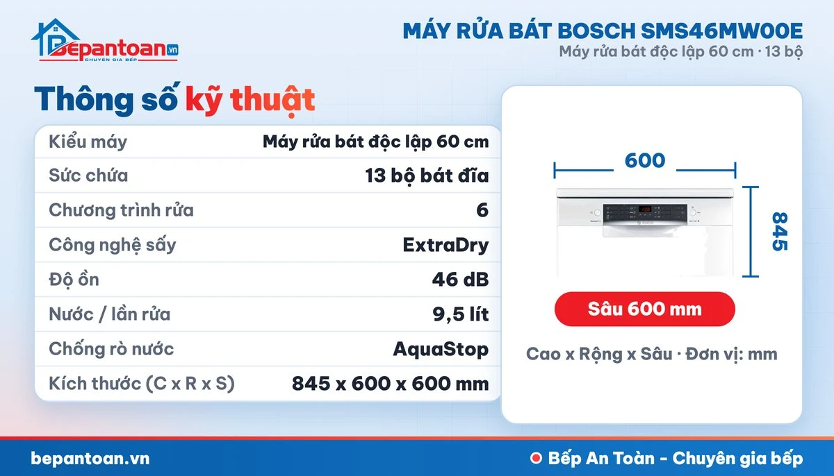 Máy rửa bát Bosch SMS46MW00E - thông số kỹ thuật