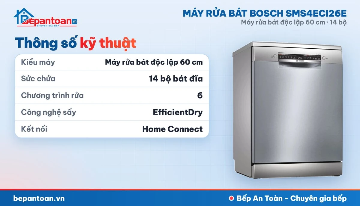 Máy rửa bát Bosch SMS4ECI26E - thông số kỹ thuật