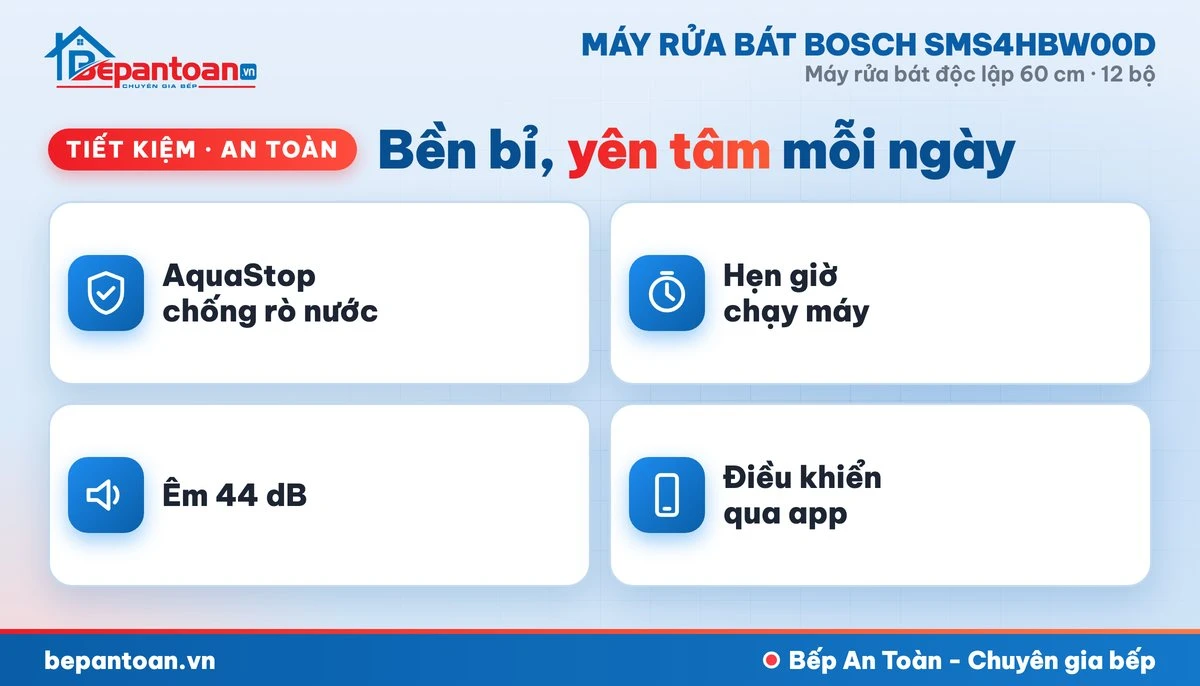 Máy rửa bát Bosch SMS4HBW00D - tiết kiệm, an toàn