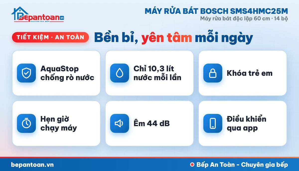 Máy rửa bát Bosch SMS4HMC25M - tiết kiệm, an toàn
