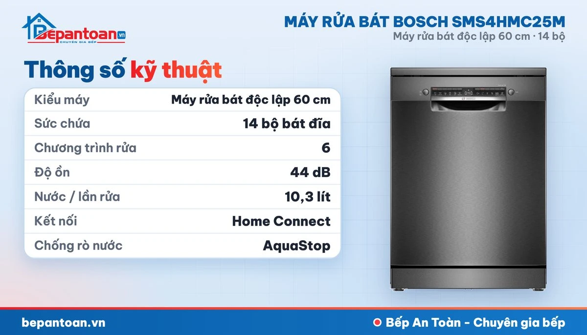 Máy rửa bát Bosch SMS4HMC25M - thông số kỹ thuật